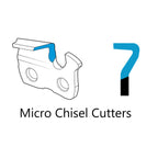 Micro Chisel Cutters